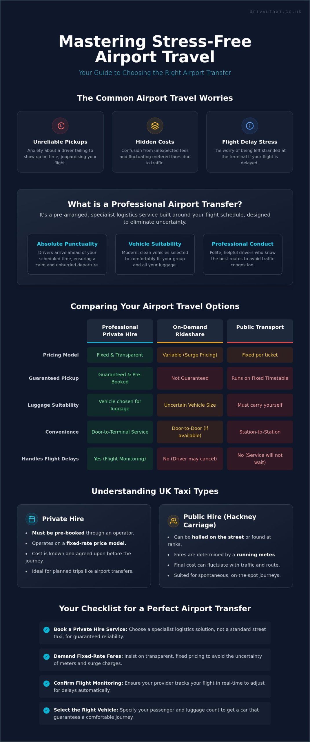 The Ultimate Guide to Airport Transfers: Securing a Reliable Manchester Airport Taxi in 2026