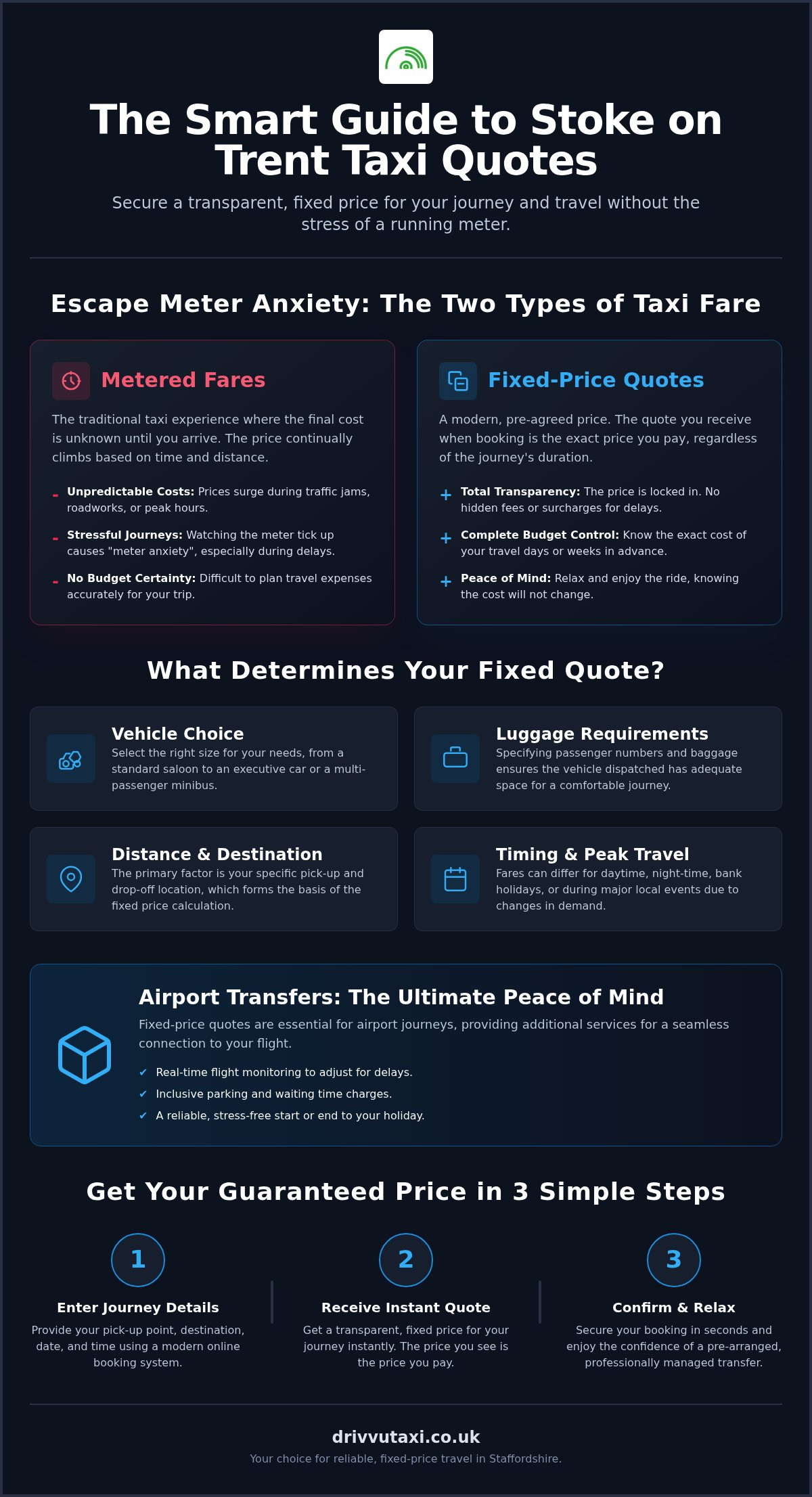 Get a Reliable Stoke on Trent Taxi Quote Today