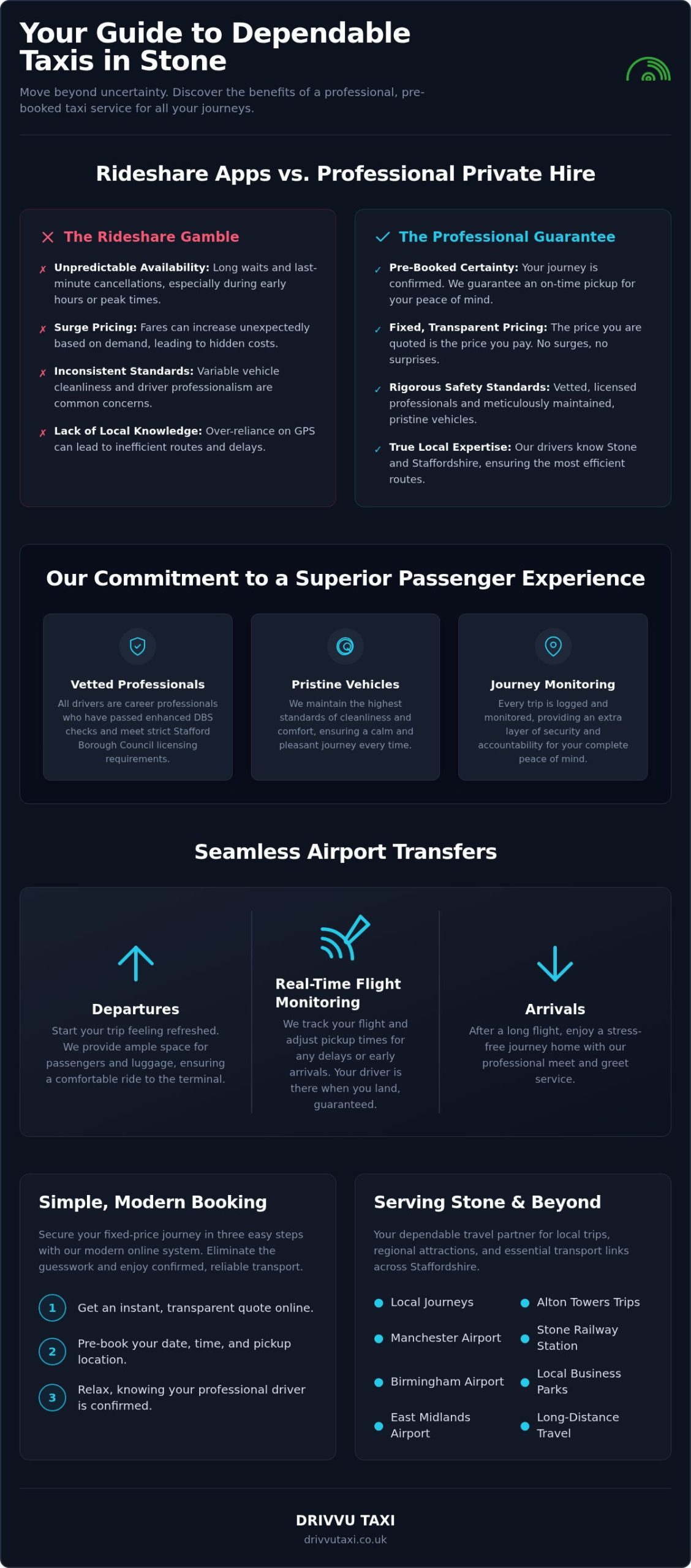 Reliable Stone Taxis: Professional Local Travel Services