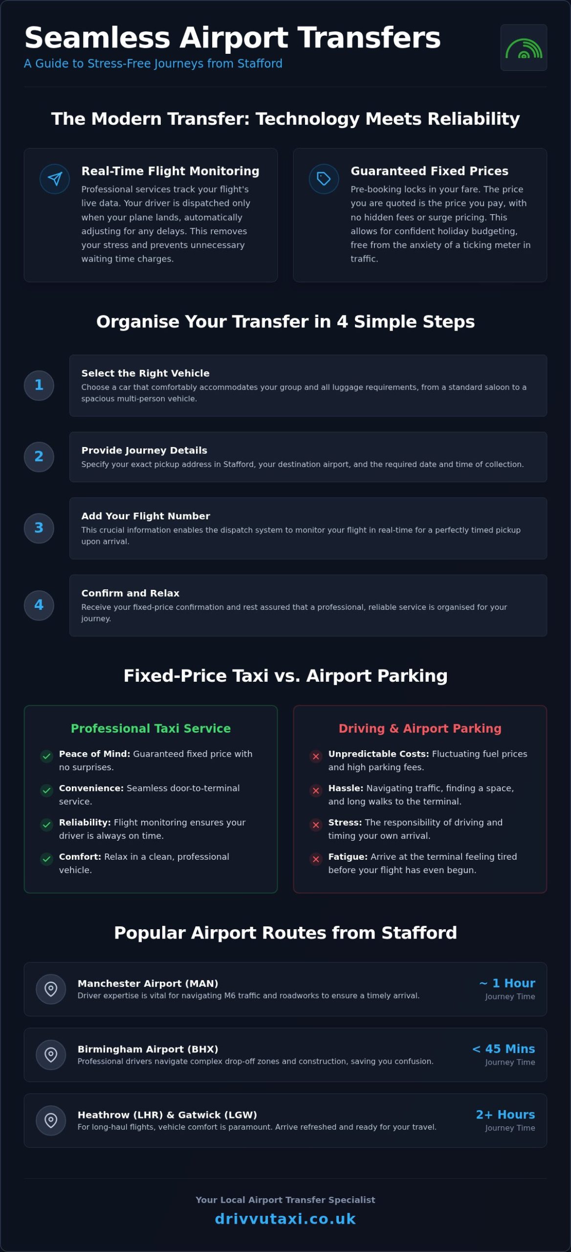 Reliable Stafford Airport Taxis: Stress-Free Transfers