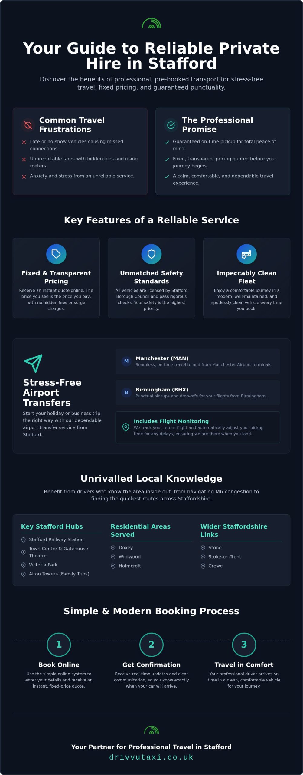 Reliable Stafford Taxis: Your Comprehensive Guide to Stress-Free Travel in 2026