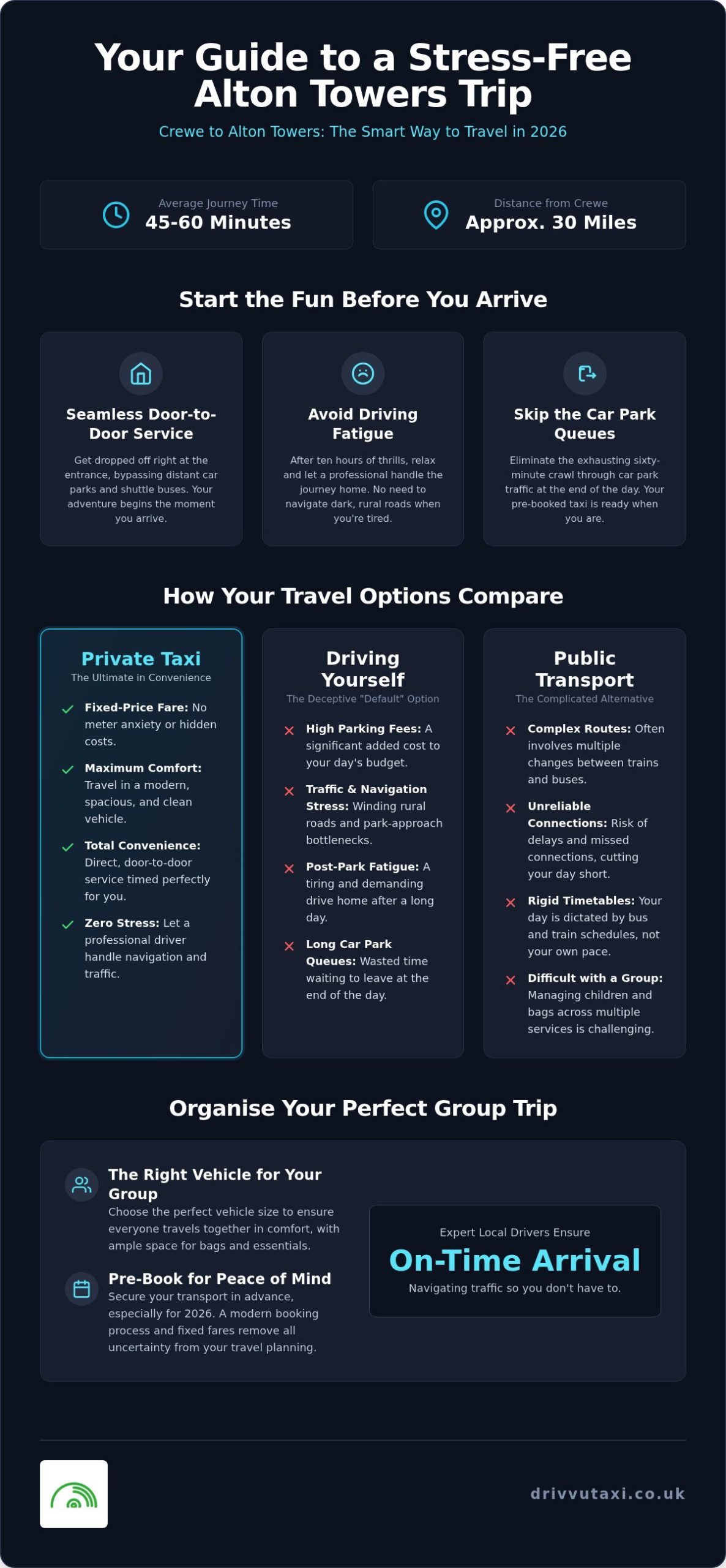 Crewe to Alton Towers Taxi: The Ultimate Stress-Free Travel Guide 2026
